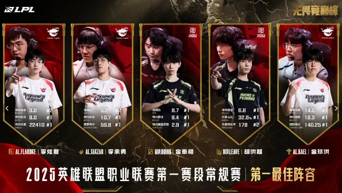 Doinb迎来十二赛季出色发挥，C9观众热烈欢呼！